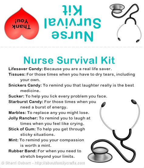 Nursing Survival Kit Printable