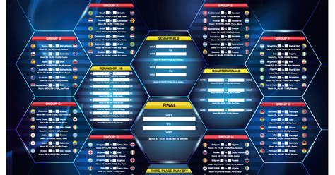 Free World Cup Wall Chart And Free £10 Paddy Power Bet In Your Sunday