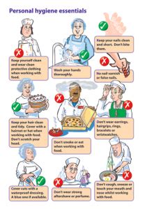 | find, read and cite all the 1. Food Handling Course - St. Bernard's Health and Safety ...