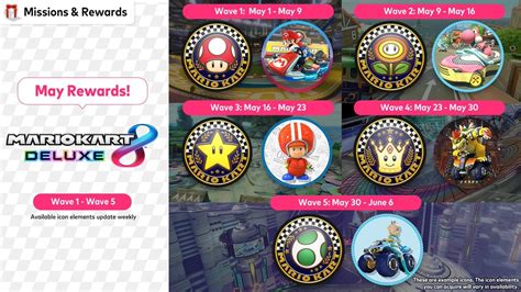 Nintendo Switch Online Adds Mario Kart 8 Deluxe Icons