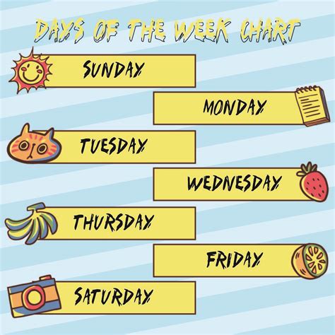 Printable Days Of The Week Chart Printablee
