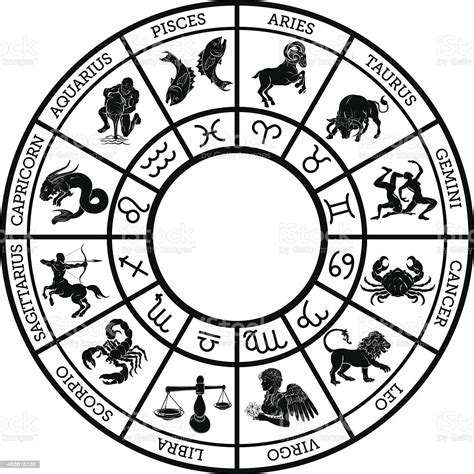 Approved and edited by buzzfeed community team. Zodiac Sign Horoscope Icons Stock Illustration - Download ...
