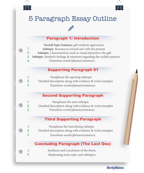 Five Paragraph Essay Writing Template Meulelect1993 Site