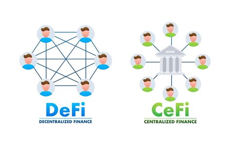 The Future Of Decentralized Finance Defi And Its Potential Influence