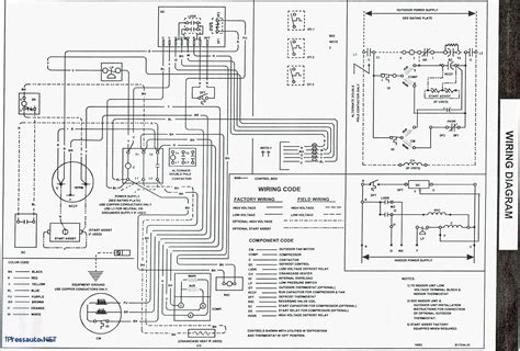 When a valve is unable to open and close properly, it can sometimes heat up, causing an electrical short that blows a fuse. Goodman Gas Furnace Wiring Diagram | Free Wiring Diagram
