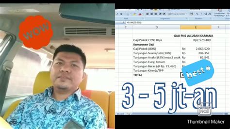 #gajicpnssarjana #gajicpns #gajipnsberikut video tentang gaji cpns lulusan sarjana/s1 yang tidak diketahui oleh semua orang dan nilainya lumayan besar. Woow.. LUMAYAN BESAR, JUMLAH GAJI CPNS Lulusan Sarjana/S1 ...