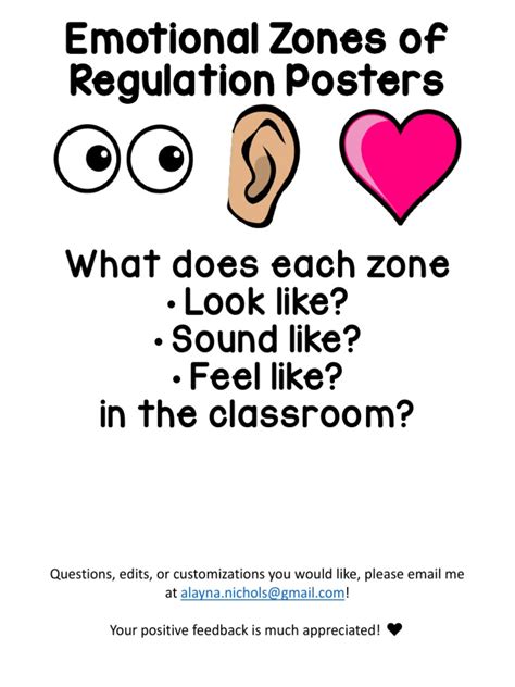 Understanding Emotional Regulation Through Visuals An Overview Of The