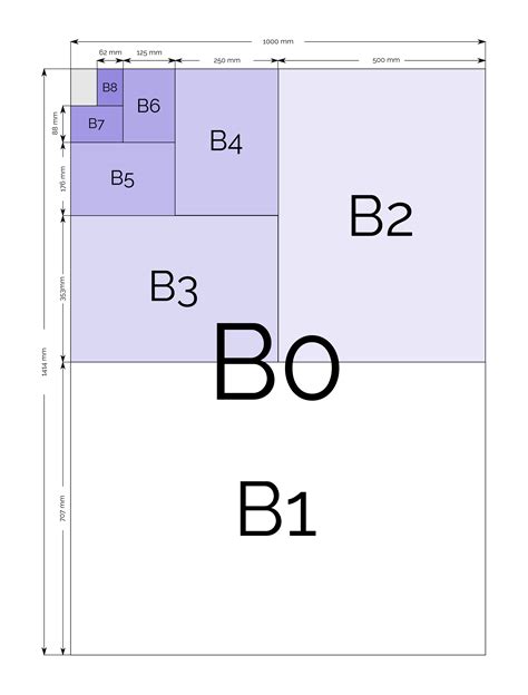 assinale qual a alternativa correta para simplificar o cálculo b1 b2 b3 b4 b5 askschool