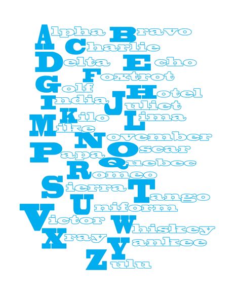 Alfa, bravo, charlie, delta, echo, foxtrot, golf, hotel, india, juliett, kilo, lima, mike, november, oscar, papa, quebec, . Military Alphabet Free Printable - A Mouse In My Kitchen ...