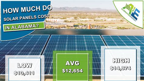 Of course there are supplies and tools involved, all of which come with a cost. Alabama Solar Panels Cost | 2020 Cost vs Saving Calculator