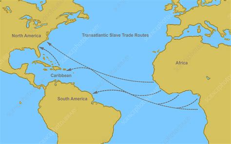 Transatlantic Slave Trade Routes 16th 19th Centuries Stock Image