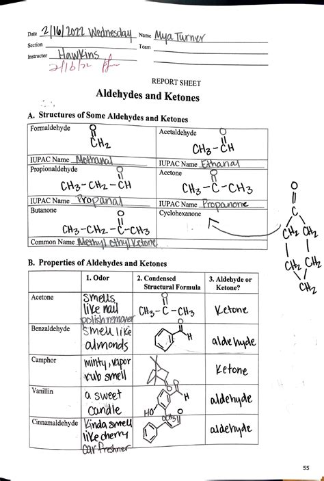 aldehydes and ketones lab report date 1 ~i 1dt l nw name ~clt u j{ section team