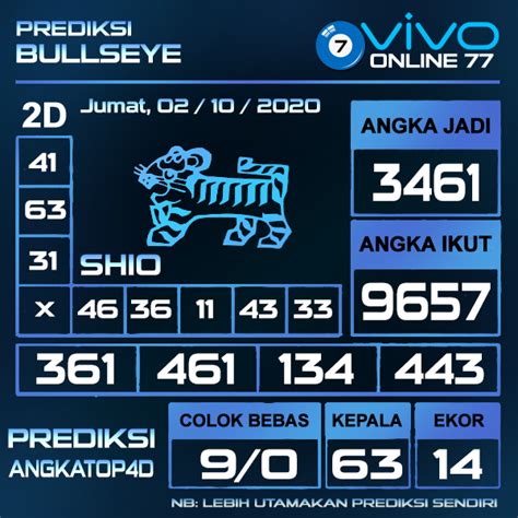 link 4d togel