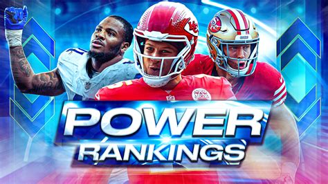 NFL Conference Championship Power Rankings: 4 Teams Set for