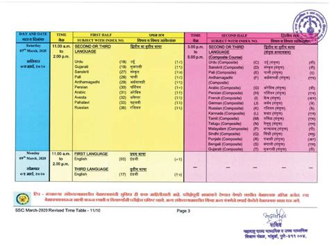 Get here maharashtra board 12th time table, exam schedule & how to get mah board 12th date sheet 2020. Timetable of SSC exam 2012 Maharashtra board Marathi ...