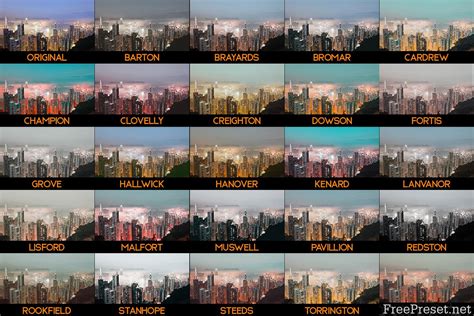 Urban desaturated lightroom presets is a collection of 20 presets for photo edits in lightroom. Urban Desaturated Lightroom Presets 2266110