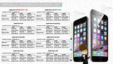 Pictures of How To Price Iphone 6