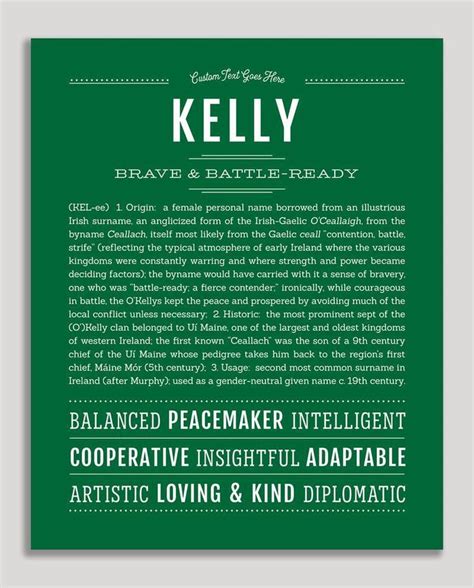According to an analysis by 24/7 wall street, the surname smith occurs slightly more than 828 times per 100,000 people in the u.s., or about 2.442 million times. Kelly (female) | Name Art Print | Classic names ...