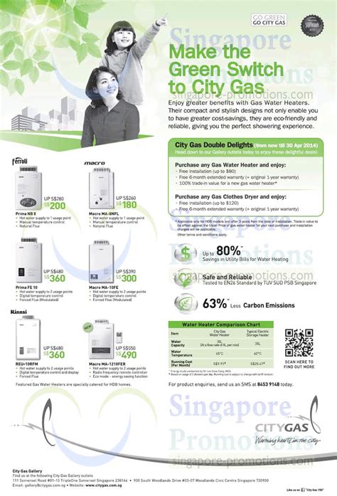 Standard chartered bank credit offer. 89 CREDIT CARD PROMOTION SINGAPORE STANDARD CHARTERED ...