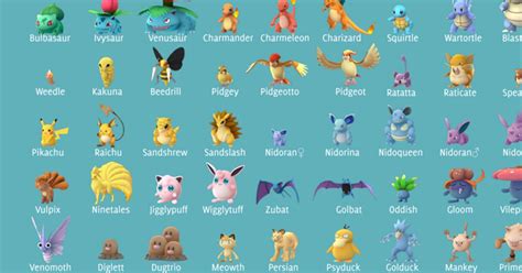 Pokemon Go Tip Complete Pokedex Silhouette Chart For All 151 Pokemon Huffpost Uk Tech