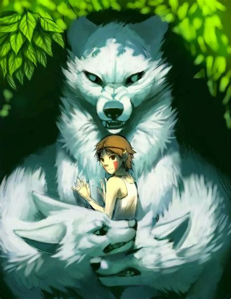 Update 78 Anime Wolf Princess Vn