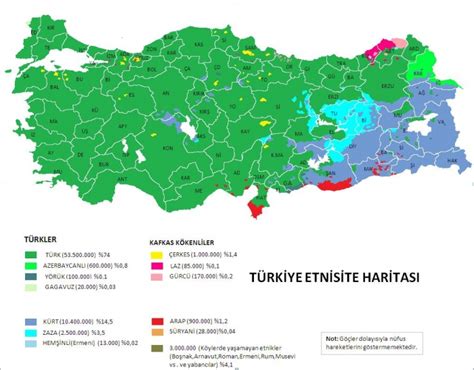 türkiye ırk haritası uludağ sözlük