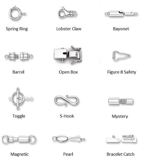 Types Of Jewelry Clasp Types Of Jewelry Clasps With Pictures