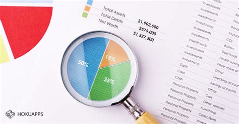 How much does an app developer charge depending on the app's operating system? How Much Does It Cost to Create and Maintain a Business ...