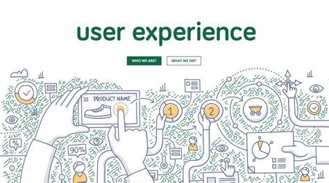 Quick Steps that help you Define the best User Experience ...