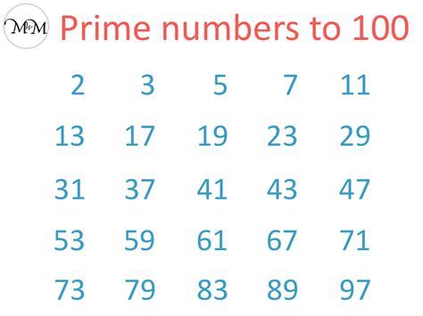 Finding Prime Numbers To 100 Maths With Mum