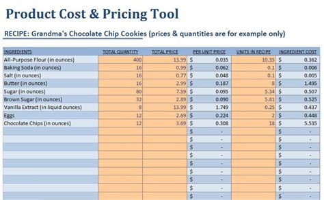 Product Costing Template Excel Free Template Business Format
