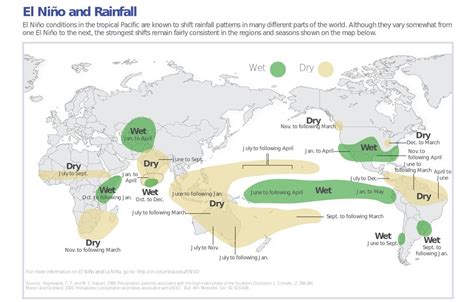 El Nino And La Nina 2019 News And Scientific Articles On Live Science