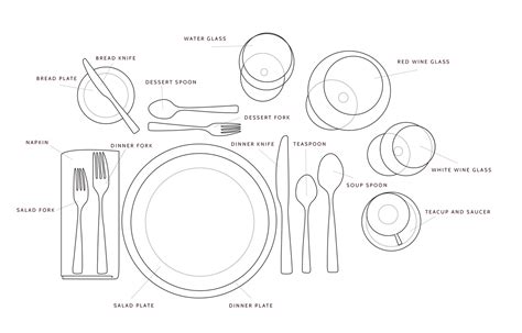 Dinner Table Drawing At Getdrawings Free Download