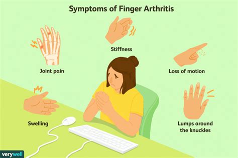 Finger Arthritis And Its Treatment With Physical Therapy