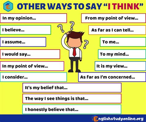 20 Other Ways To Say I Think For Esl Learners English Study Online