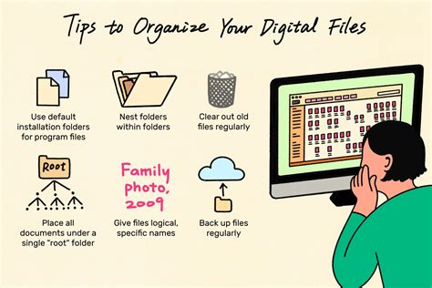How To Organize Computer Files Electronic File Management Tips