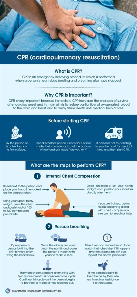 Cardiopulmonary Resuscitation Cpr The Wellness Corner