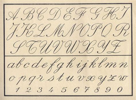 How do you write the abc's in cursive. Vintage cursive alphabet~Unfortunately, Children do Not ...