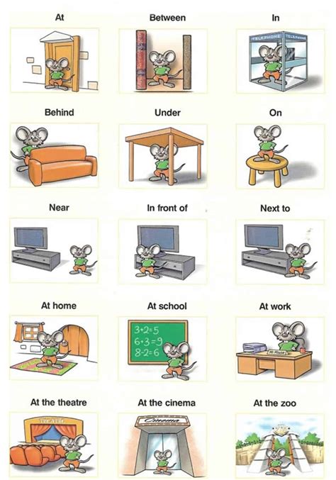 Prepositions Of Place Poster