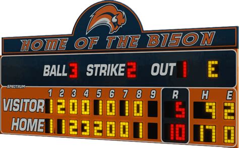 Baseball And Softball Scoreboards With Clock Video Display Spectrum