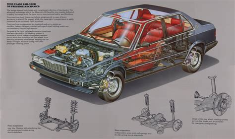 Engine diagram labeled engine diagram labeled. The Amazo Effect: The Cutaway Diagram Files: Maserati 425