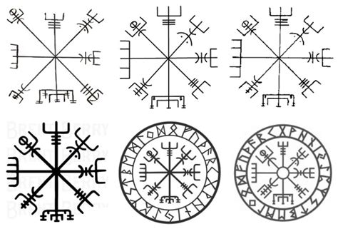 Origins Of The Vegvísir Symbol Projekt Forlǫg