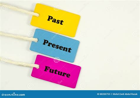 Past Present Future Stock Image Image Of Education Timeline 88200755