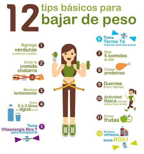 Tips Básico Para Bajar De Peso Healthy Diet Tips Workout Food