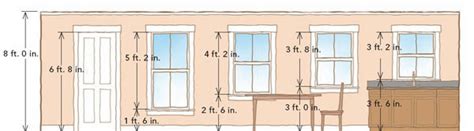 Windows From The Inside Out Fine Homebuilding