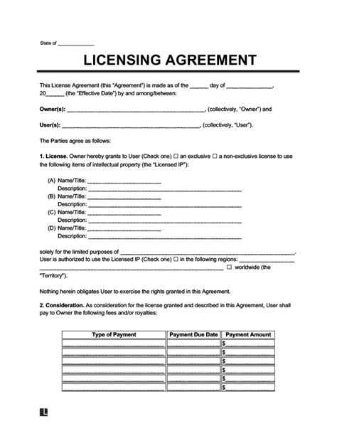 Free Licensing Agreement Template Pdf Word