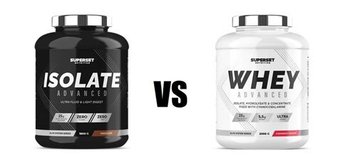 Whey isolate VS whey proteine quelles différences