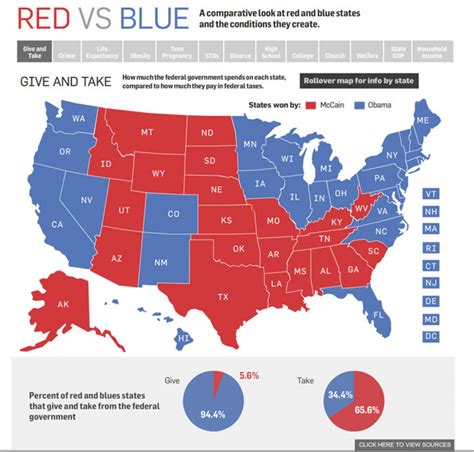 Red State Blue State Map Printable Map