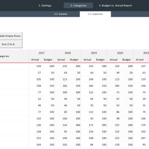 Yearly Budget Vs Actual Spreadsheet Template Adnia Solutions