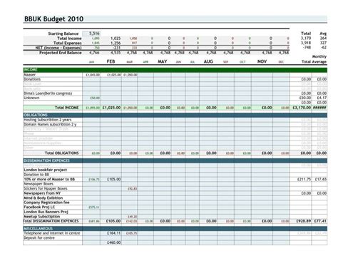 Household Bills Spreadsheet Uk Regarding Household Budget Spreadsheet
